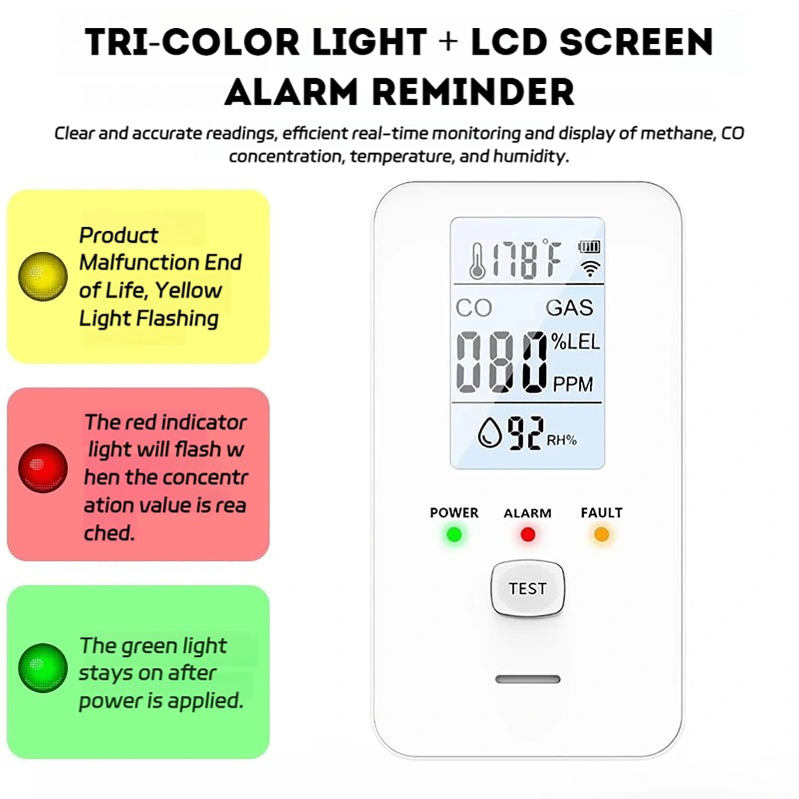 Steadfast Haven Pro Detector, 2026 New 4-in-1 Plug in Detector with HD Digital Display, for Home, Kitchens, Hotel