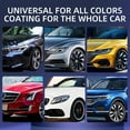 thumbnail image 7 of Advanced Car Quick-acting Coating Agent Spray, 2 In 1 Car Oil Film Cleaner, Car Oil Film Emulsion Glass Cleaner, Quickly Coat Car Wax Polish Spray Waterless Wash Wax, 7 of 7