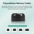 thumbnail image 3 of Memory Foam Ear Tips for WF-1000XM4 WF 1000XM5 Earbuds Earplug Eartip Filter U0S3, 3 of 8