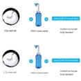 thumbnail image 4 of Seitruly Adultos Niños Limpiador de nariz Limpieza nasal Spray Botella de plástico Herramienta de cuidado nasal, Azul Type2 NO2, 4 of 6