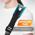 thumbnail image 4 of Arm Sling for Elbow Injury, Sling for Shoulder Injury for Man and Woman, Breathable and Lightweight Arm Slings Fit Left and Right, Adjustable Arm Sling Shoulder Immobilizer for Wrist Injury, 4 of 7