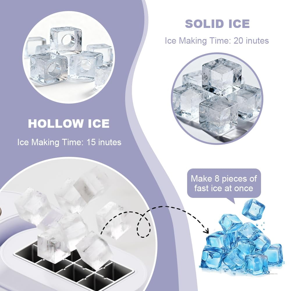 MUSICOZY Countertop Portable Small Mini Ice Maker - 8 Ice Cubes Ready in 15 Mins, Comes with Car Power, DIY Ice Making & Easy Ice Release, Suitable for Home, Kitchen, RV & Camping