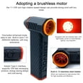 thumbnail image 3 of Brushless Motor Jet Fan Silent High Power 110,000RPM Turbofan Dust Blower Compressed Air Duster Keyboard Cleaning Tool Type-C Interface Support 15W Fast Recharging, 3 of 8