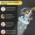 FEELSO Shower Head and 15 Stage Shower Filter, High Output Hard Water
