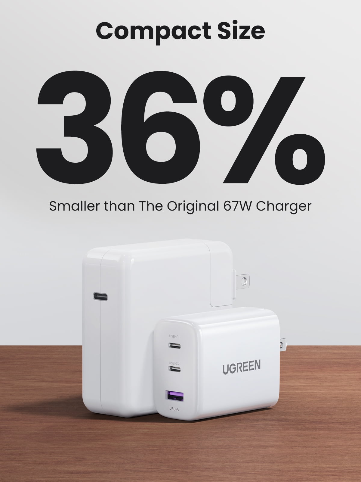 UGREEN USB C Charger 65W, 3 in 1 Fast Wall Charger Compatible for iPhone 8-16/Samsung Galaxy, White