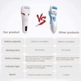 thumbnail image 4 of Remover for Feet, Rechargeable Foot Scrubber Electric Foot File Pedicure Tools for Feet Electronic Callus Shaver Waterproof Pedicure kit forModel IW-9043 Electric Callus Remover with 3 Roller Heads, 4 of 10