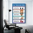 thumbnail image 3 of Classroom Posters Preschool Classroom Rules Classroom Rules, Classroom Rules Poster Poster for Room Aesthetic Posters & Prints on Canvas Wall Art Poster for Room, 3 of 5