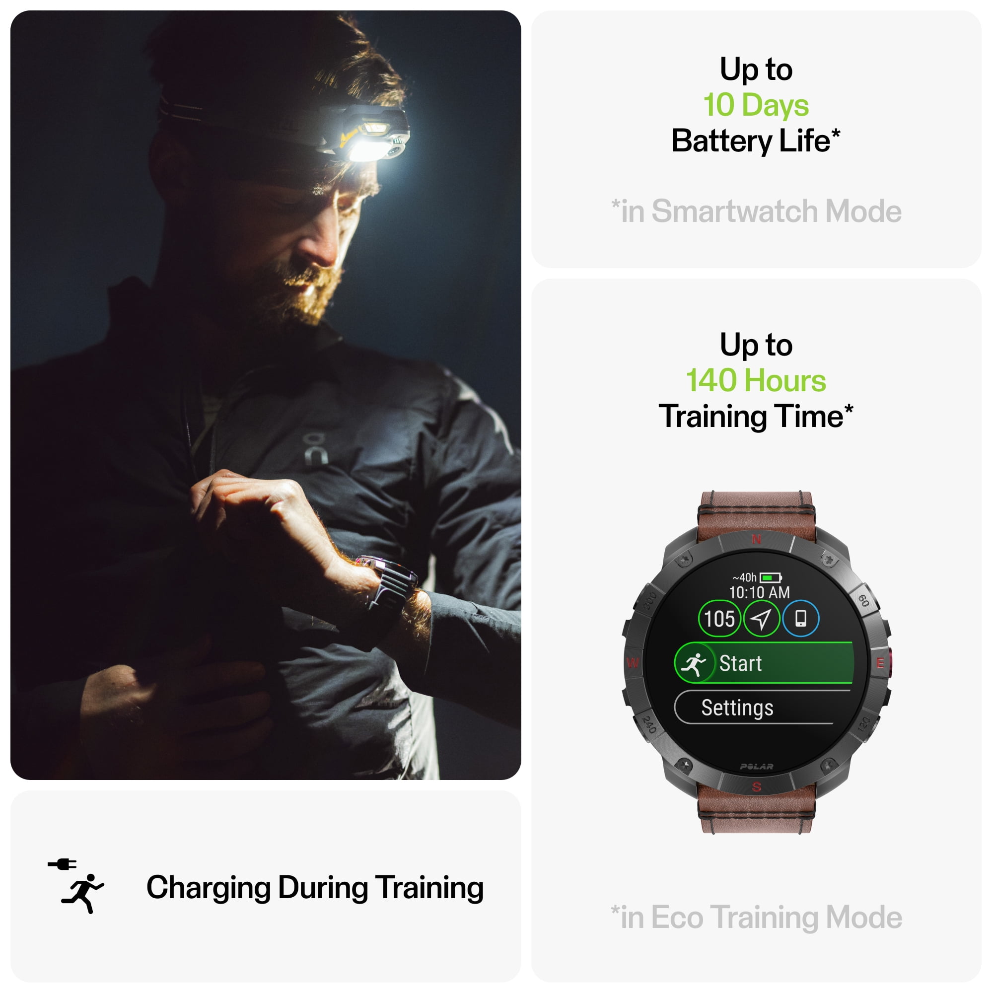 Polar Grit X2 Pro Titan Ultra Premium GPS Smart Sports Watch – Ultimate Outdoor Adventure Watch with Rugged Titanium Design, Advanced Navigation, with an additional leather wristband