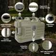 thumbnail image 3 of 5 Gallon Camping Water Jug with Spigot,   Green Portable Emergency Water  for RV, Hiking & Outdoor, 3 of 6