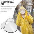thumbnail image 3 of Raindrops 1Jgo Protector De Transparente Universal Para Impermeables Con Ajuste De Ángulo Y Material Impermeable, 3 of 8