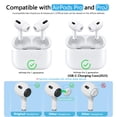 thumbnail image 2 of Almohadillas de repuesto compatibles con AirPods Pro de Pogelan, 2 of 6