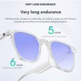 thumbnail image 4 of Smart Bluetooth Polarized Sunglasses with Speaker, UV Protection, Unisex, Blue, 4 of 7