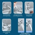 thumbnail image 6 of LANFENG Rotating Filter Faucet Extender,PP Cotton Filter Faucet, Universal Splash Filter Faucet Swivel Faucet Aerator with 2 Water Outlet Modes, 6 of 9