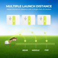 thumbnail image 2 of Automatic Dog Ball Launcher, Interactive Fetch Toy for Small to Medium Dogs, Rechargeable Pet Thrower Machine for Indoor and Outdoor Play, Includes 3 Two-Inch Balls, 2 of 10