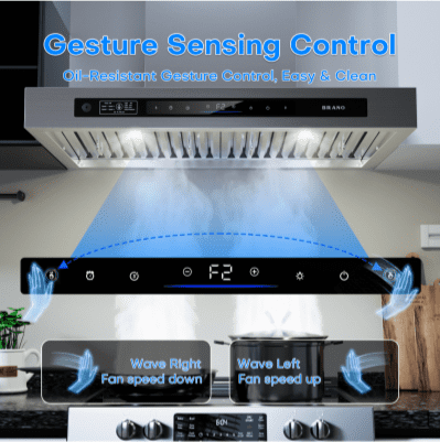 BRANO  36"  Wall Mount Range Hood, 1000 CFM DC Motor Stainless Steel Kitchen Vent Hood with Touch, Gesture & Voice Control, LED Lighting, Dishwasher-Safe Baffle Filters