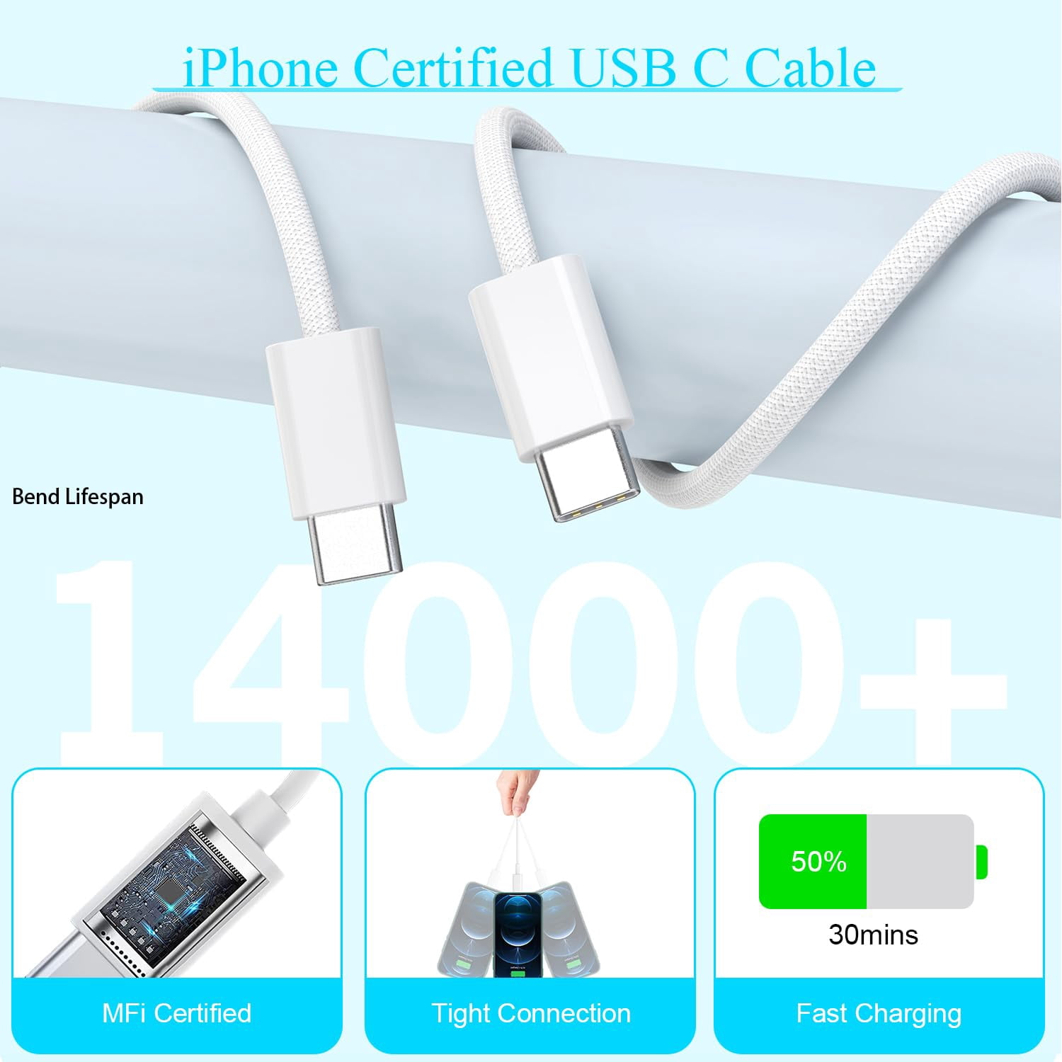 NEOYFC for Charger for iPhone 16e Charge Fast Charging, 20W USB C PD Wall Adapter 2-Pack 6FT Type C to C i Phone 15 Charging Woven Cable Cord