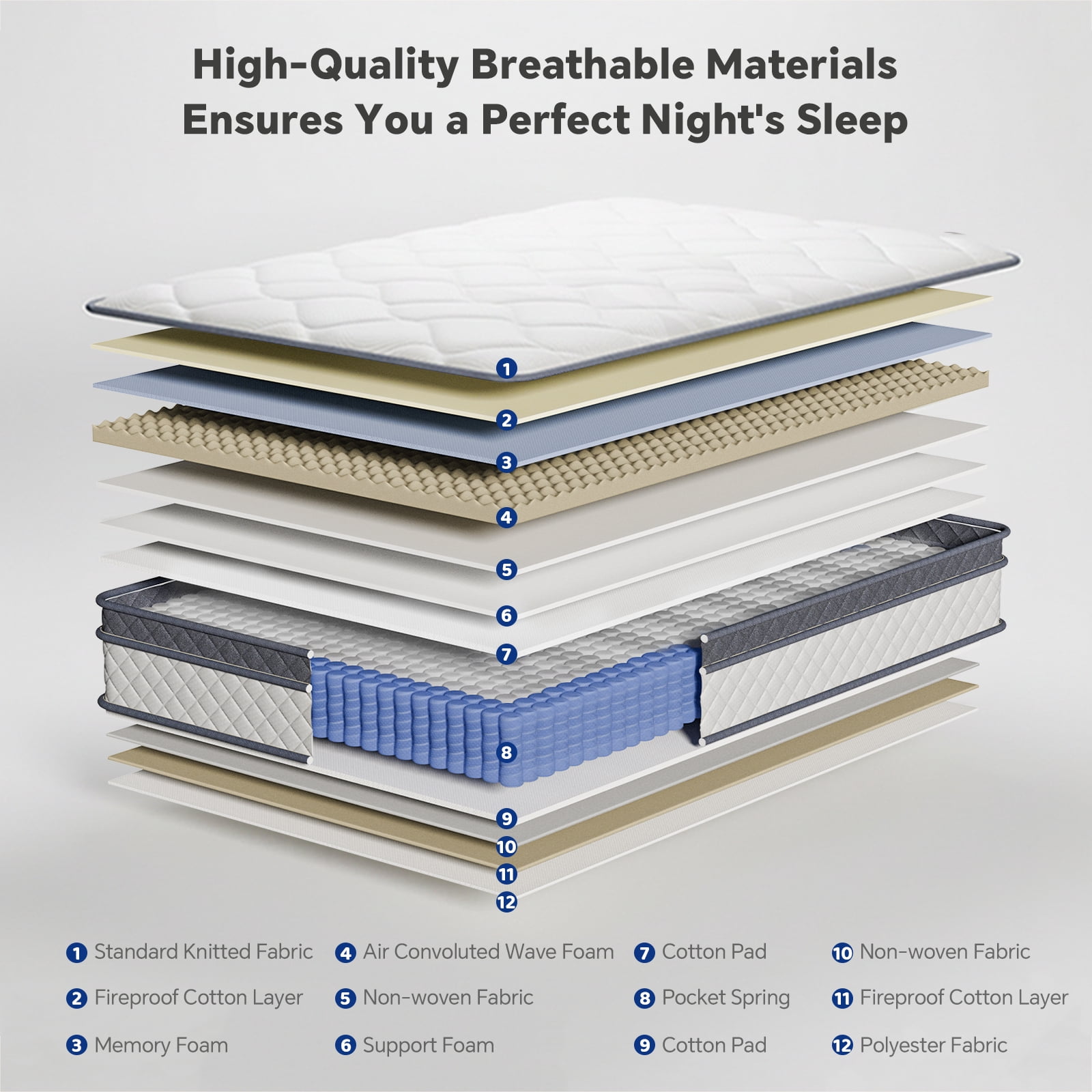 Bezzze 12 inch Queen Size Mattress, Hybrid Mattress in a Box, Individually Pocket Springs & Breathable Memory Foam, Medium Firm, CertiPUR-US Certified
