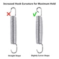 thumbnail image 4 of 5.5 Inch Trampoline Springs Heavy Duty Stainless Steel Replacement Spring Set Of 16, 4 of 4