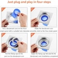 thumbnail image 4 of Juego de 4 válvulas antiolor para alcantarillado, Plástico, Azul, 4 of 6