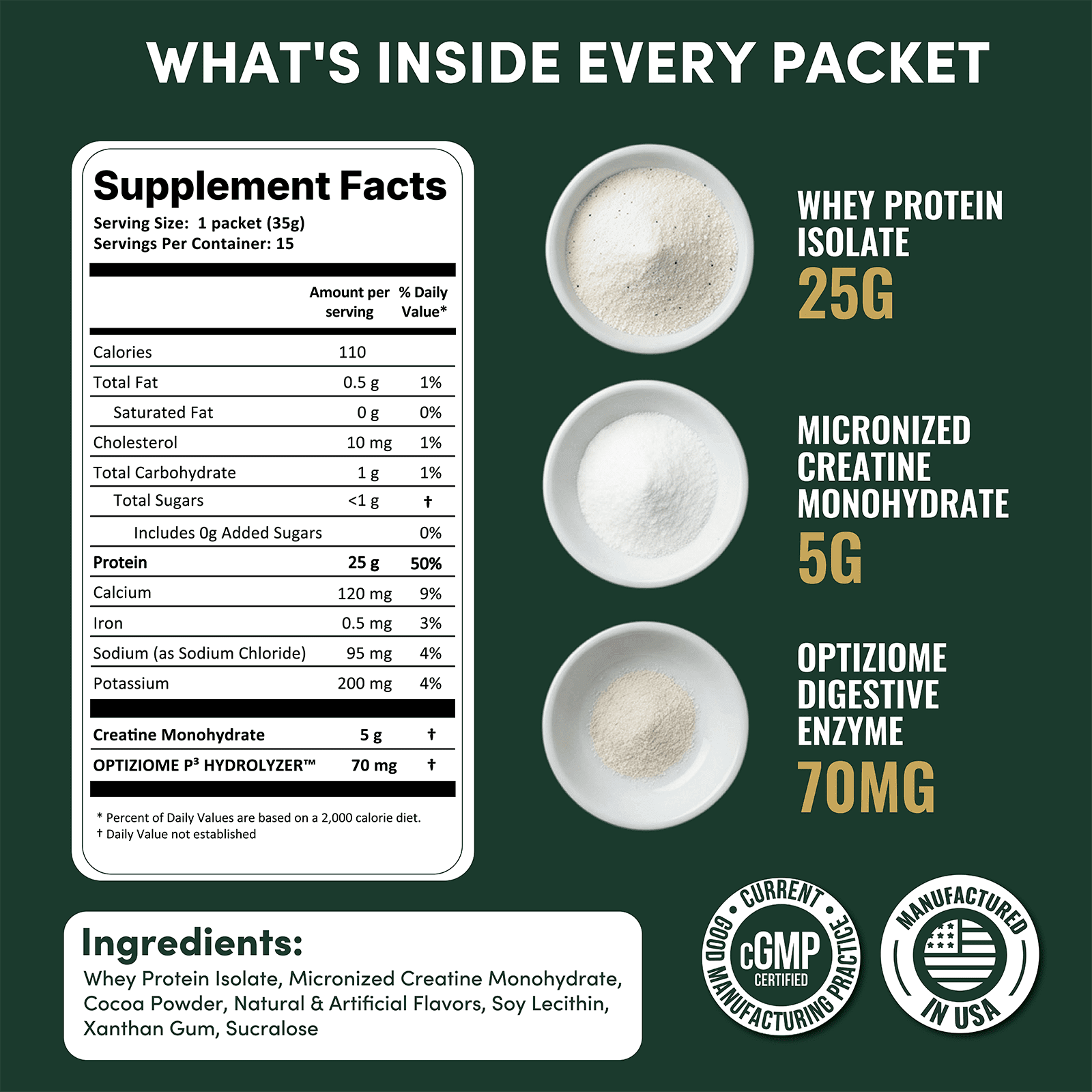 Nutrition On The Go Whey Protein Isolate + Creatine Packets – 25g Protein + 5g Creatine, Chocolate, 30-Pack