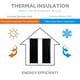 thumbnail image 3 of Bloque de luz solar Blackout Curtains RYB HOME de 42 x 45 pulgadas, color negro, 3 of 9