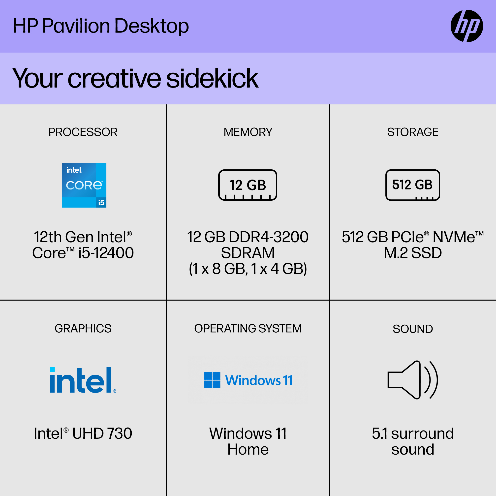 HP Pavilion Desktop, Intel Core i5-12400, 12GB  SDRAM, 512GB SSD, Snow White, Windows 11 Home, TP01-3003w - image 2 of 10