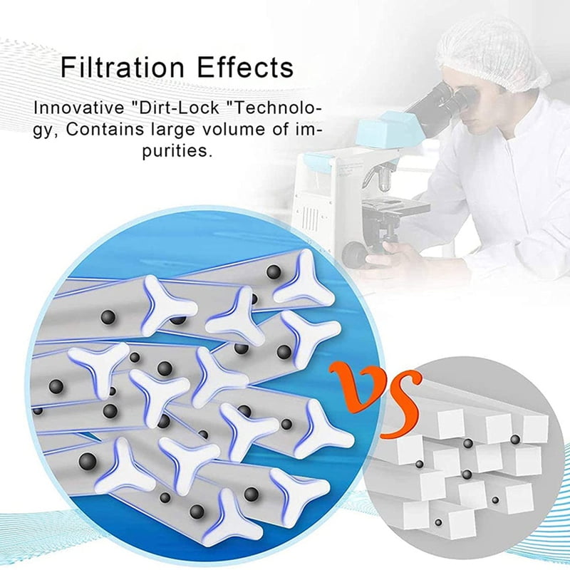 2X Spa Filter 2 Inch Female SAE Threaded for PWW50L U-Nicel 4CH-949, FC-0172,SD-01143,for Hot Tub Filter 817-4050