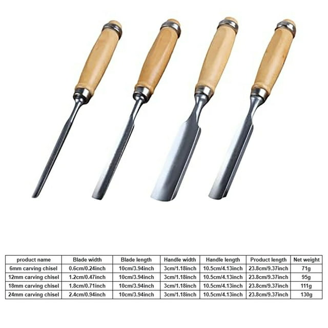 JJKBVCLO Wood Carving Tools – Pr Ofessional 4X Woodworking Chisel Set | Ergonomic Hand Tools For Carpenters & Beginners | Portable