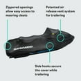 thumbnail image 2 of BRP Sea-Doo Housse OEM pour RXPX (2021 et Plus), 295100889, 2 of 5