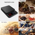 thumbnail image 4 of Amdohai Food Scale Coffee Scale 22lb Digital Kitchen Scale Weight Grams and Oz for Cooking Baking with Timer LED Display Tare Function Portable Electronic Scales, 4 of 8
