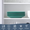 thumbnail image 4 of Homienly Wheat Straw Plate Set, 9 Inch 8 Pack, Unbreakable Microwave Dishwasher Safe Household Tableware Replace Plastic, Plastic Plates and Dinner Plate Set for Home, Dorm, Party and Travel, Green, 4 of 8