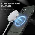 thumbnail image 4 of for iPhone 16 Premium PU Leather + TPU Back Case, Magsafe Anti-Scratch Lightweight Ultra Slim Shockproof Protective Anti-Fall Business Phone Case for iPhone 16, Gray, 4 of 9