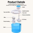 thumbnail image 3 of WOPET Pet Dog Cat Water Fountains with 4 Filters, Pet Water Dispenser with LED Light, 118oz/3.5L, Ultra Silent, Blue, 3 of 10