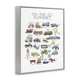 thumbnail image 6 of Stupell Industries On The Go Transportation Alphabet Art for Kids Painting Gray Framed Art Print Wall Art, 24 x 30, 6 of 9