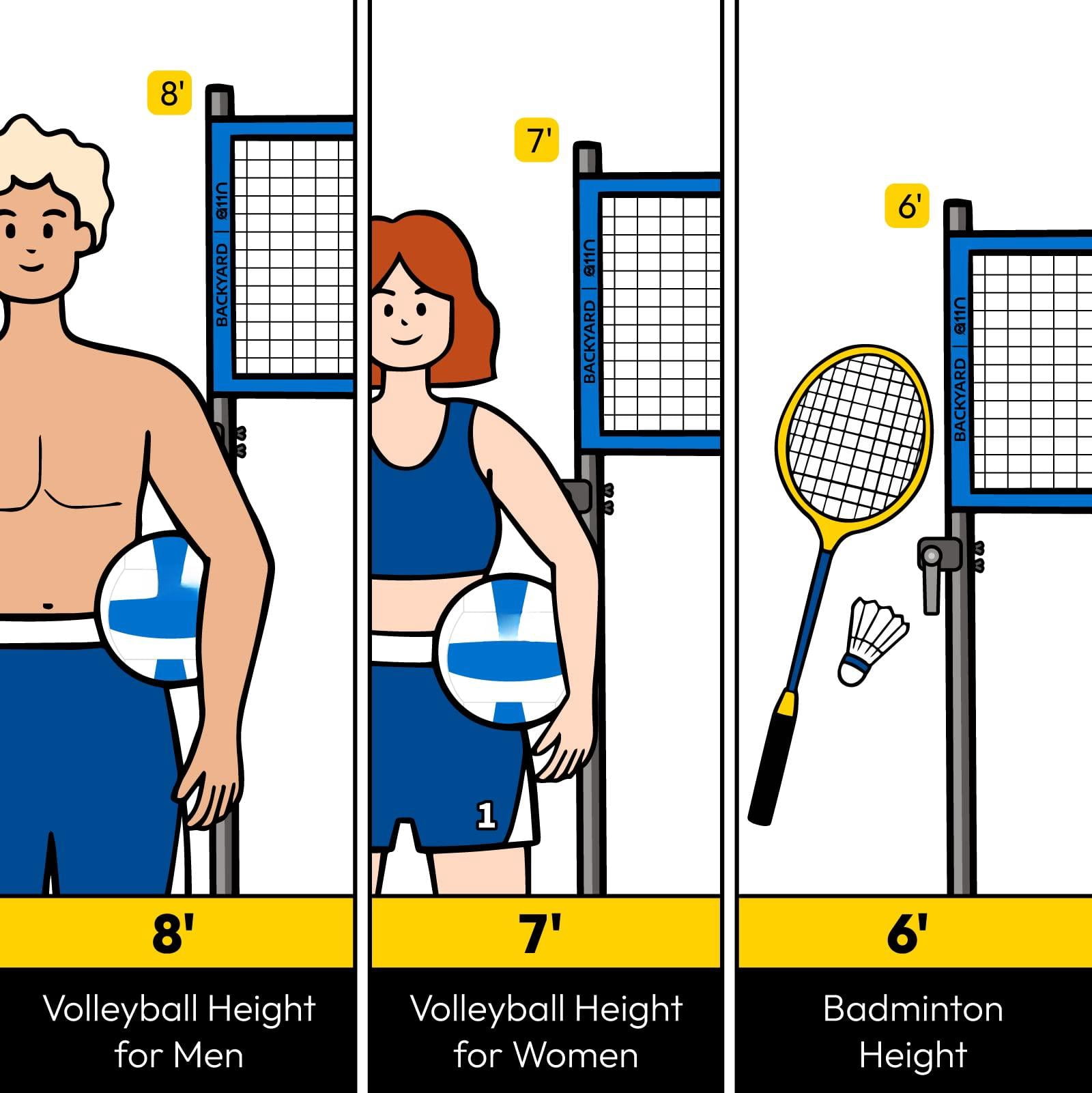 Outdoor Volleyball And Badminton Combo Set - Includes Adjustable Height Anti-sag Net  Air Pump 4 Rackets 2 Shuttlecocks Boundary Line Marker Carrying Bag