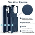thumbnail image 6 of Liquid Silicone Case for iPhone 15 Pro - [Camera All-Round Protection] [Soft Microfiber Lining Anti-Scratch] 4 Layer Full Covered Shockproof Gel Rubber Phone Case Cover, 6.1", Navy Blue, 6 of 16