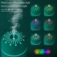 thumbnail image 5 of AZXY Humidifier for Room Cool Mist,Evaporative Humidifiers Under $20,Mini Air Humidifier for Bedroom Home Desk Car Plants,Quiet Travel Personal Small Humidifiers for Bedroom Nightstand, 5 of 5