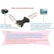thumbnail image 2 of Adaptador HDMI-3RCA HDMI Macho a 3 RCA Hembra Video Compuesto Audio Levamdar  CZDZ-HY51, 2 of 5