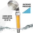 thumbnail image 6 of Handheld Filtered Shower Head with Vitamin CAromatherapy Clean Filter Helps Dry SkinShower Filter For Hotel, 6 of 9