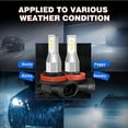 thumbnail image 5 of Obndvu 2x H11 Low/Fog Light for Honda CR-V 2015-2019 LED Headlight Bulb 6000K White Bright, 5 of 10