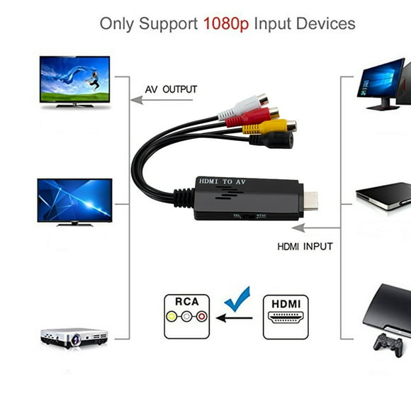 karymi 1080P HDMI to 3 RCA AV Video Audio Short Cable Converter Adapter For HDTV DVD Clearance