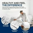 Linteum Textile 2 Pack White (42"x84"x14") Fitted Bariatric Hospital