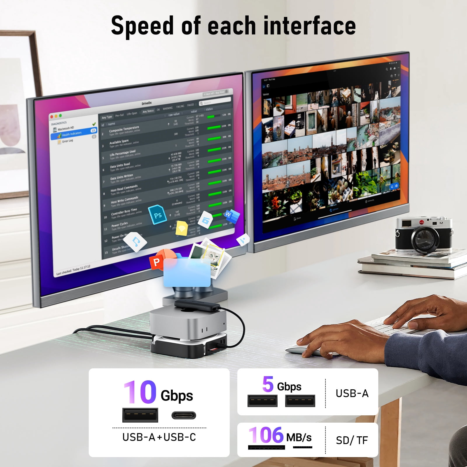 Mac mini M4 Dock, USB-C Hub for Mac mini M4/M4 Pro with NVMe SSD Enclosure,Docking Station 4K 60Hz Dual Monitor,HDMI, DP,4× USB Ports 10Gbps, SD/TF Card Reader