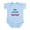 Sky Blue, variant on CafePress - My Uncle Rocks Infant Bodysuit - Baby Light Bodysuit, Size Newborn - 24 Months