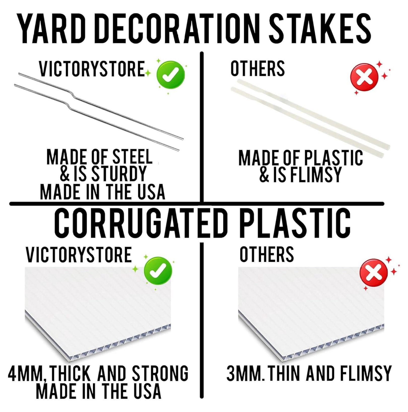 Realtor Yard Letters: Open House Yard Decoration Letters & Numbers - Open House Time Yard Sign Includes 30 Stakes 12423