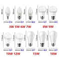 thumbnail image 3 of Bombilla LED de ahorro de energía AC220V, E14, E27, B22, 3w-24w, 3000K, 4000K, 6000K, lámpara con Ce Rohs para decoración Interior de oficina y hogar, 3 of 4