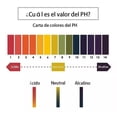 thumbnail image 3 of 160 Tira Ph Papel Medidor Medición Reactivo 1-14 Calibración, 3 of 7