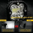 thumbnail image 2 of Par Faros De Lupa Spot Luz Blanca 80w Focos Auxiliares Moto, 2 of 8