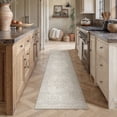 thumbnail image 3 of WIPONKEN 2x8 Runner Rugs for Living Room Bedroom Dining Room Office Farmhouse, Machine Washable Non Slip Vintange Persia Rug, 3 of 5
