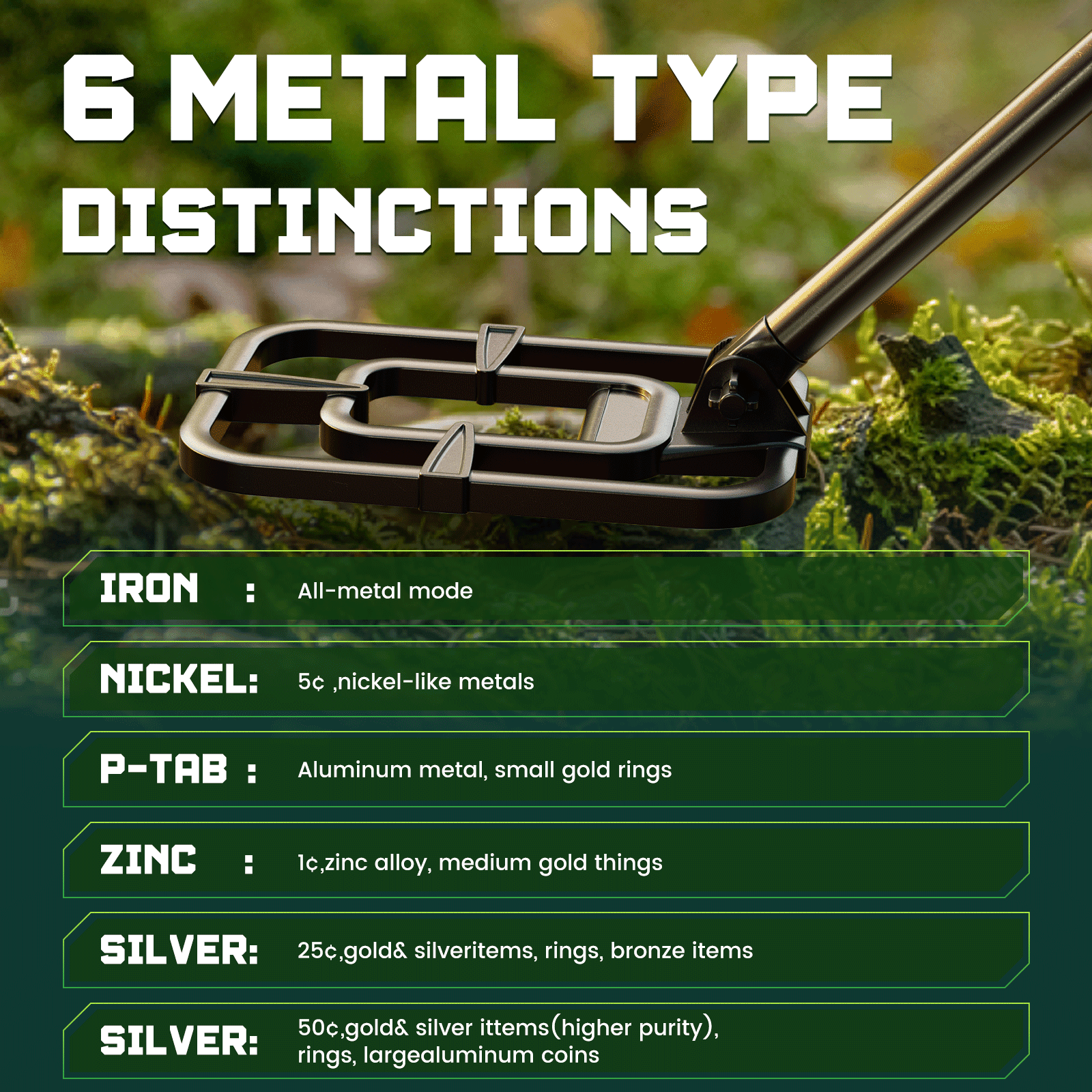 Metal Detector for Adults Waterproof - Adjustable Retractable Foldable Metal Detector Waterproof High Accuracy Gold Detector, Backlit LCD Display,Up to 20 Hours of Extended Runtime, Adjustable Retrac
